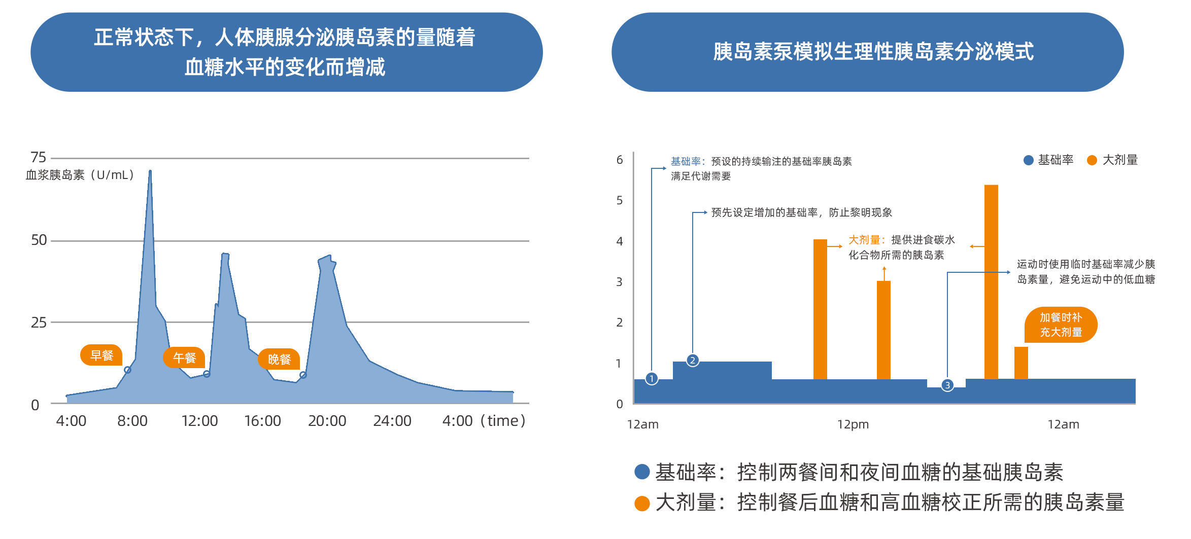 2022笔芯泵彩页09(1).png