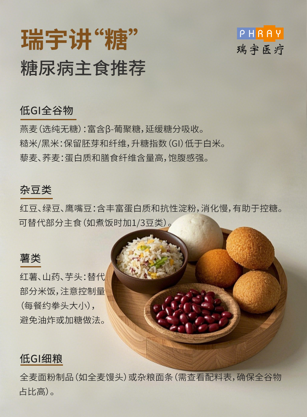糖尿病主食选择 (4).jpg