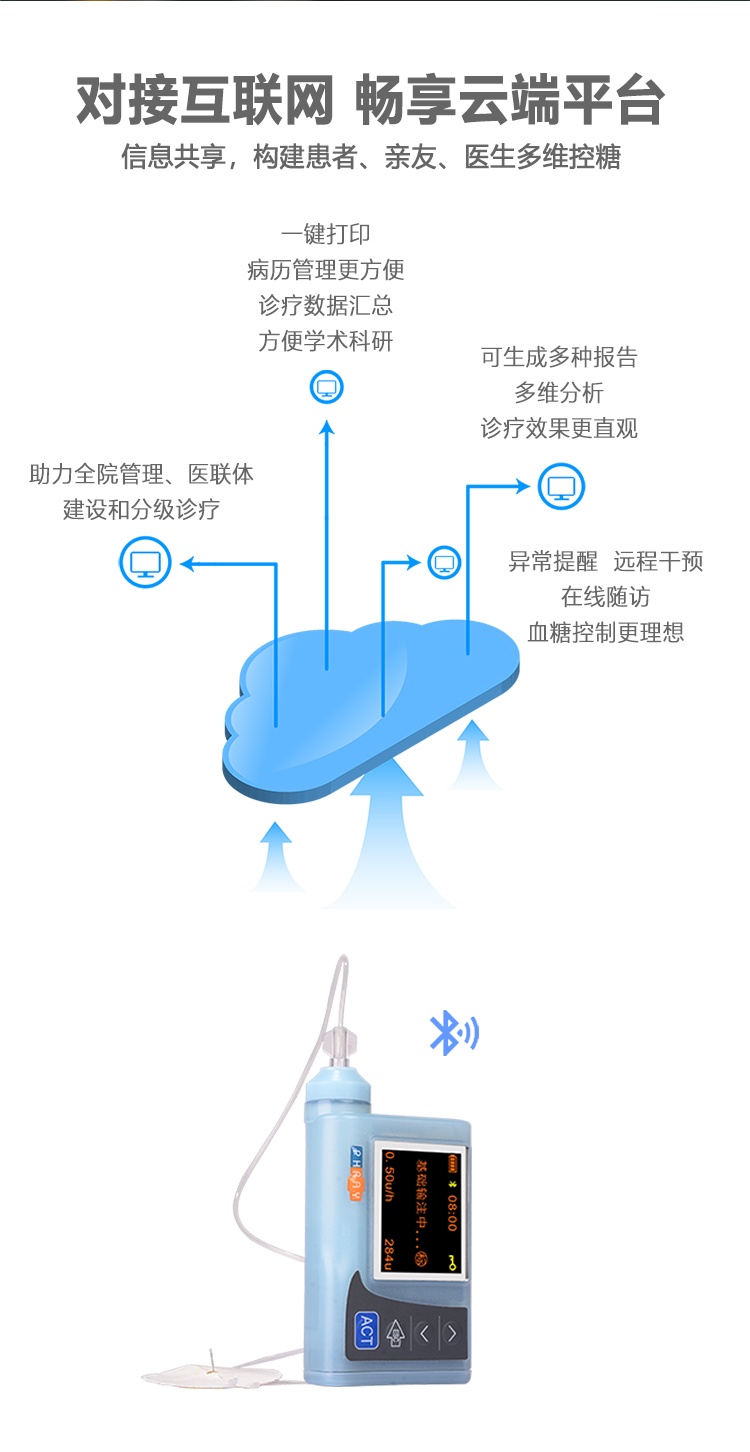 蓝牙胰岛素泵_04.jpg